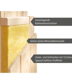 Wolff Finnhaus Innensauna De Luxe Daphne, Ca. B210/H202/T210 Cm -Biohort || Vitavia || Elho Verkaufsgeschäft 6618789 WE DE 006 FinnhausInnensaunadeluxeDaphne