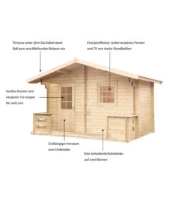 Wolff Finnhaus Saunahaus De Luxe Sanna 70, Ca. B460/H280/T322 Cm -Biohort || Vitavia || Elho Verkaufsgeschäft 6934236 WE IG 001 FinnhausSaunahausDeLuxeSanna70
