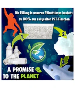 WILD REPUBLIC® Stofftier Schimpanse, Ca. B10/H19 Cm -Biohort || Vitavia || Elho Verkaufsgeschäft WildRepublic Umweltbanner 1